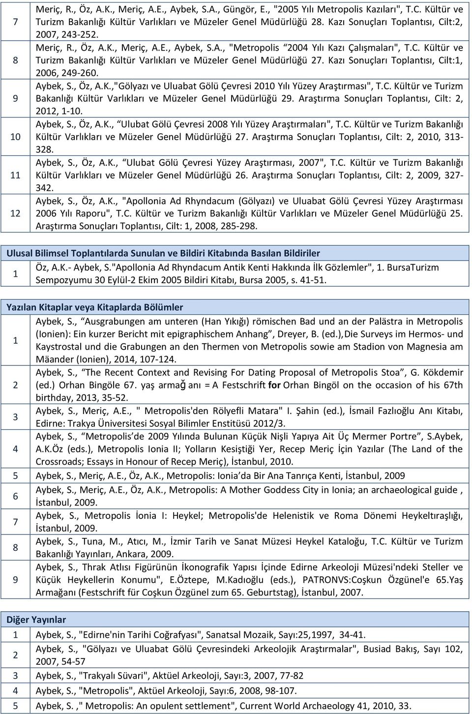 Kazı Sonuçları Toplantısı, Cilt:, 006, 9-60. Aybek, S., Öz, A.K.,"Gölyazı ve Uluabat Gölü Çevresi 00 Yılı Yüzey Araştırması", T.C. Kültür ve Turizm Bakanlığı Kültür Varlıkları ve Müzeler Genel Müdürlüğü 9.