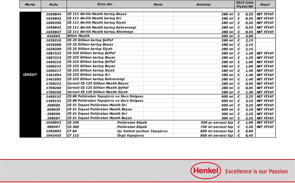 Şeffaf 280 ml 2,15 1639208 CS 25 Silikon kartuş Beyaz 280 ml 2,15 1639209 CS 25 Silikon kartuş Siyah 280 ml 2,15 1887222 CS 325 Silikon kartuş Şeffaf 280 ml 1,20 NET FİYAT 1887223 CS 325 Silikon