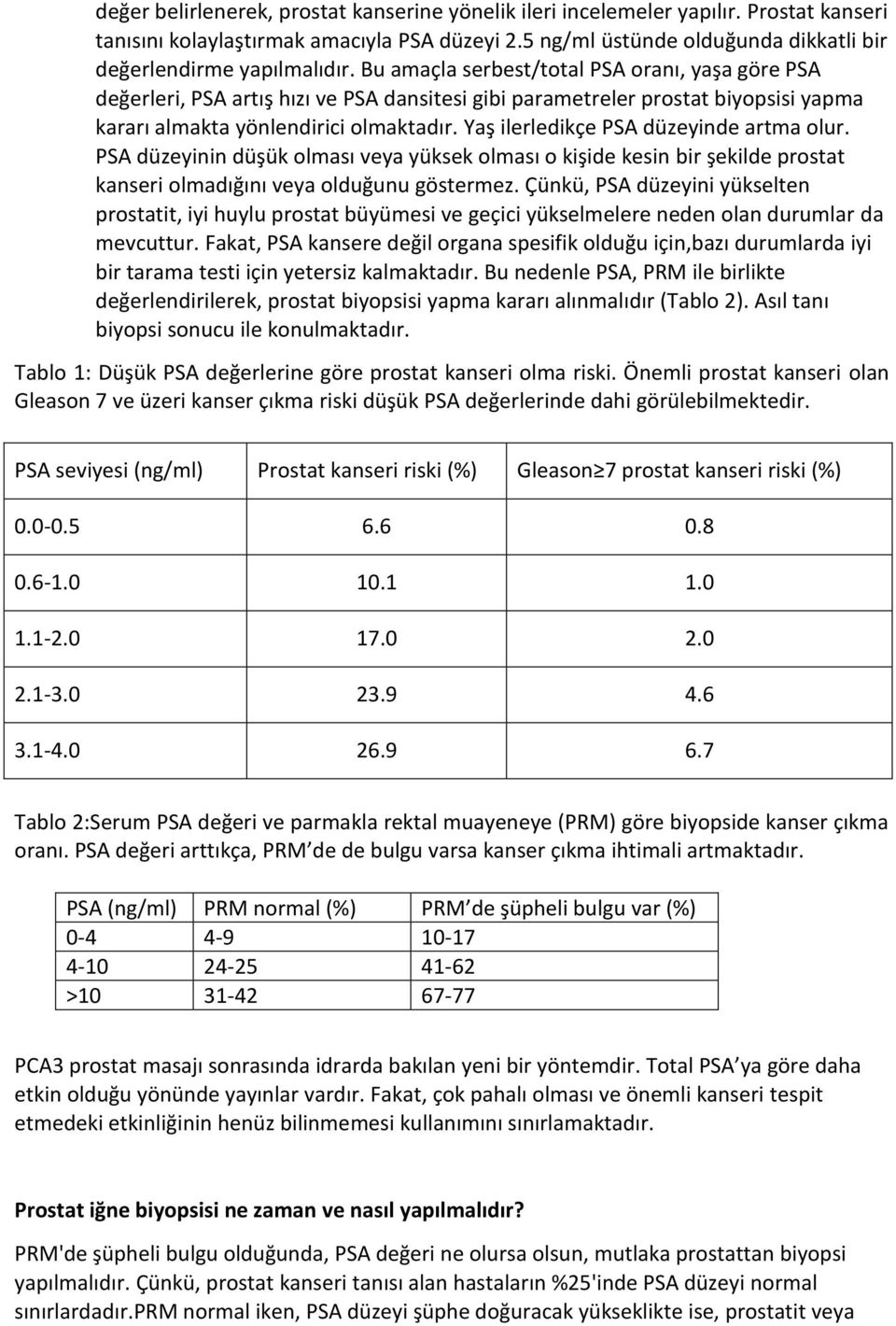 Bu amaçla serbest/total PSA oranı, yaşa göre PSA değerleri, PSA artış hızı ve PSA dansitesi gibi parametreler prostat biyopsisi yapma kararı almakta yönlendirici olmaktadır.