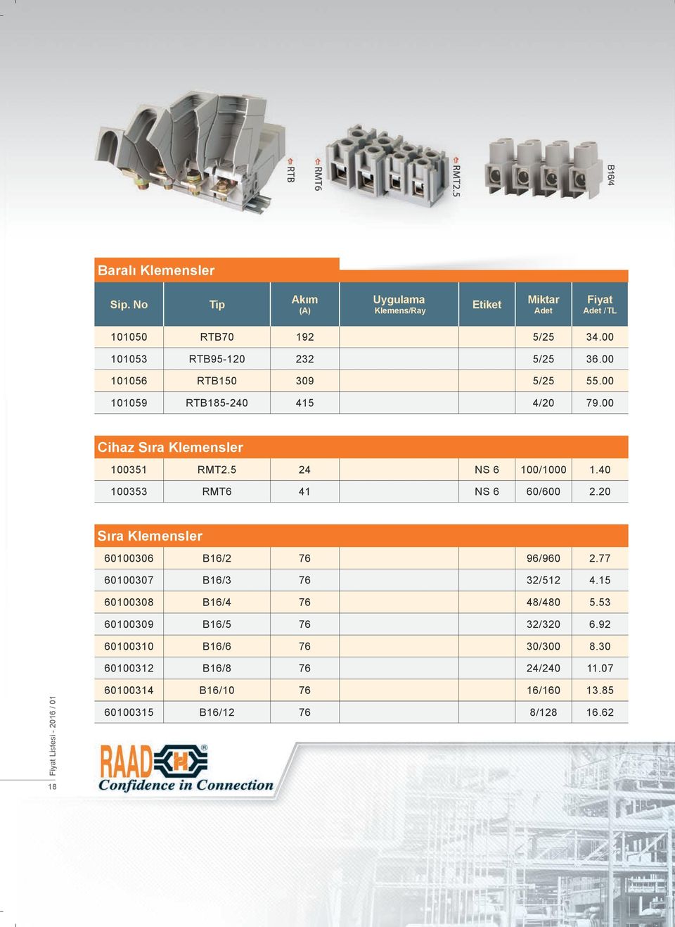 40 0353 RMT6 41 NS 6 60/600 2.20 Sıra Klemensler 600306 B16/2 76 96/960 2.77 600307 B16/3 76 32/512 4.