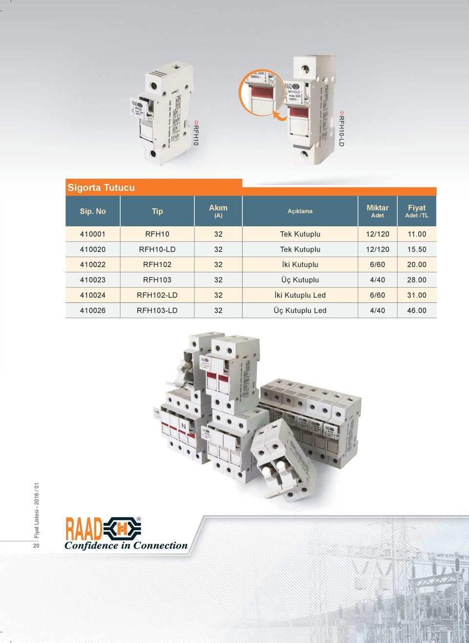 00 4020 RFH-LD 32 Tek Kutuplu 12/120 15.