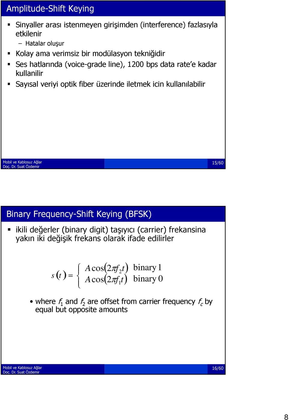 kullanılabilir 15/60 Binary Frequency-Shift Keying (BFSK) ikili değerler (binary digit) taşıyıcı (carrier) frekansina yakın iki değişik frekans