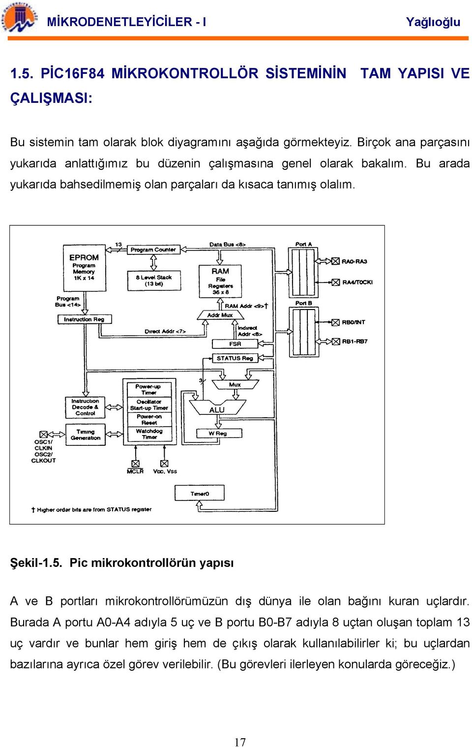 Şekil-1.5. Pic mikrokontrollörün yapısı A ve B portları mikrokontrollörümüzün dış dünya ile olan bağını kuran uçlardır.