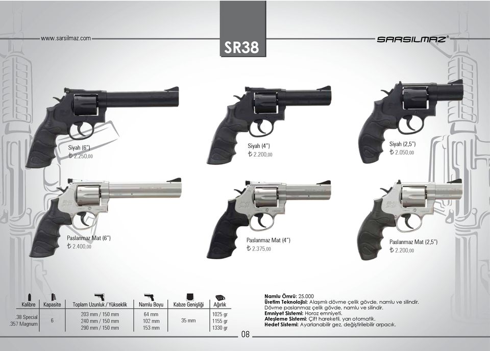 357 Magnum 6 203 mm / 150 mm 240 mm / 150 mm 290 mm / 150 mm 64 mm 102 mm 153 mm 35 mm 1025 gr