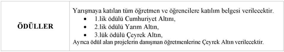 lik ödülü Cumhuriyet Altını, 2.lik ödülü Yarım Altın, 3.