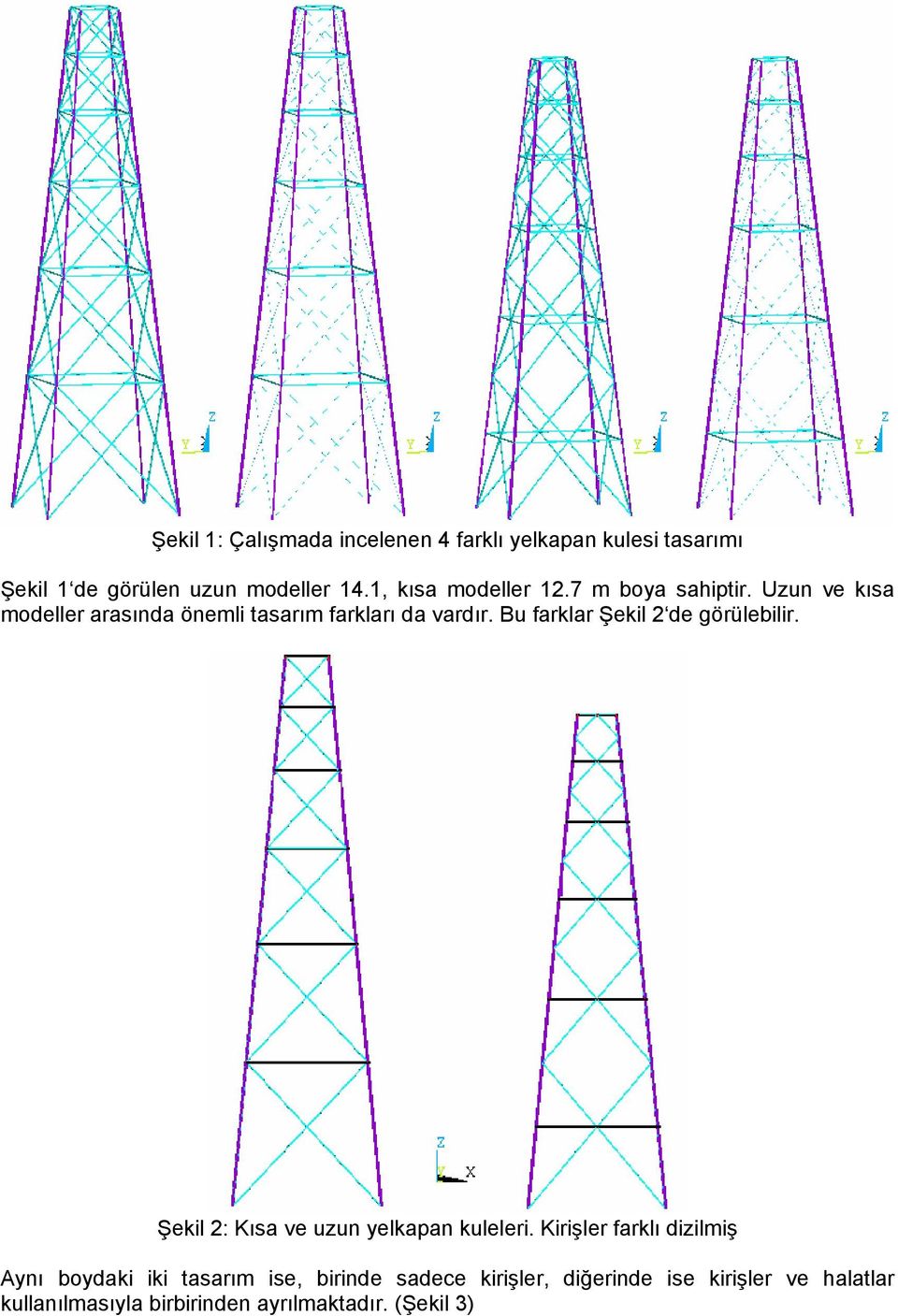 Bu farklar Şekil 2 de görülebilir. Şekil 2: Kısa ve uzun yelkapan kuleleri.