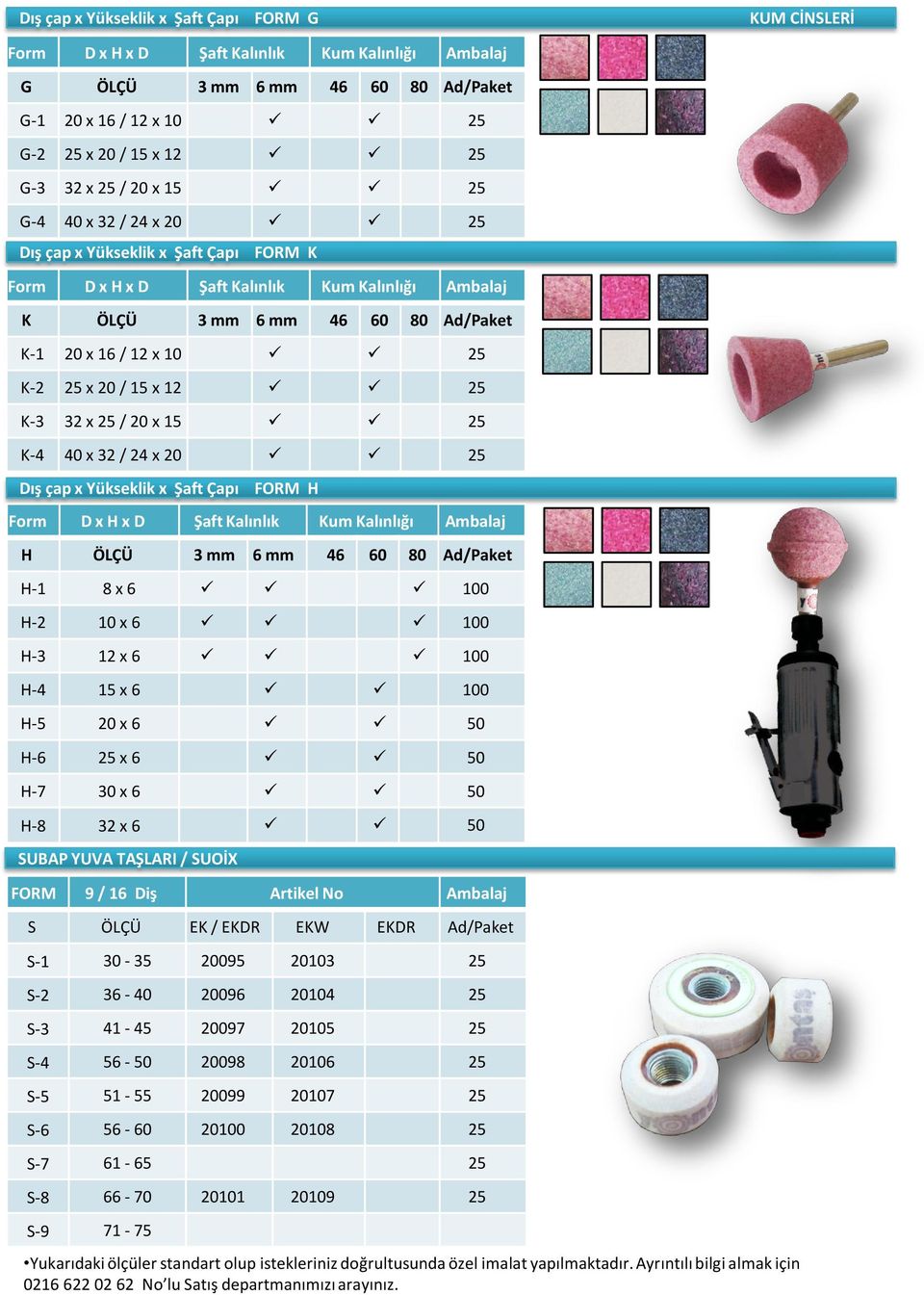 / 15 x 12 25 K-3 32 x 25 / 20 x 15 25 K-4 40 x 32 / 24 x 20 25 Dış çap x Yükseklik x Şaft Çapı FORM H Form D x H x D Şaft Kalınlık Kum Kalınlığı Ambalaj H ÖLÇÜ 3 mm 6 mm 46 60 80 Ad/Paket H-1 8 x 6