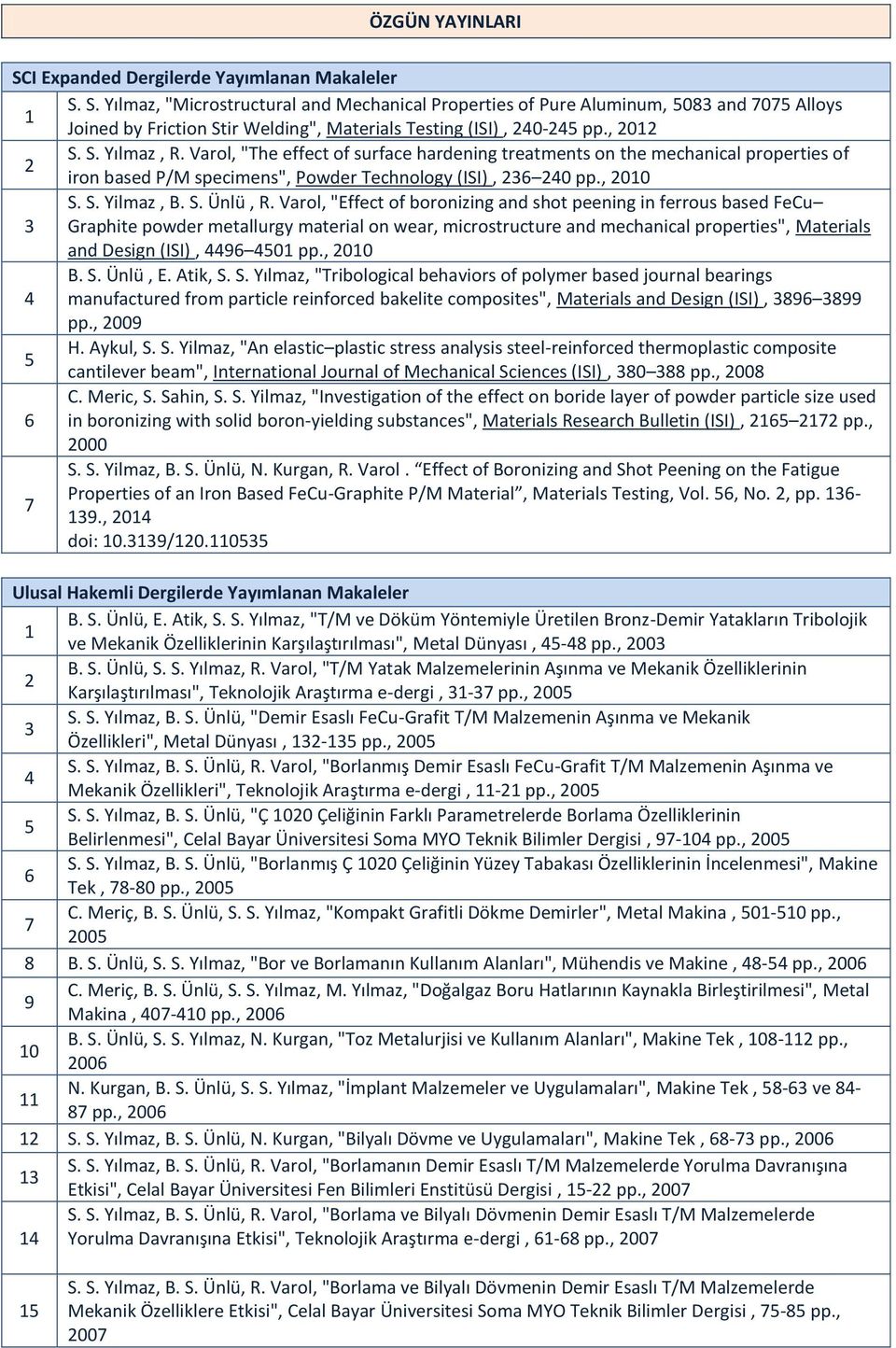 Varol, "Effect of boronizing and shot peening in ferrous based FeCu 3 Graphite powder metallurgy material on wear, microstructure and mechanical properties", Materials and Design (ISI), 4496 4501 pp.