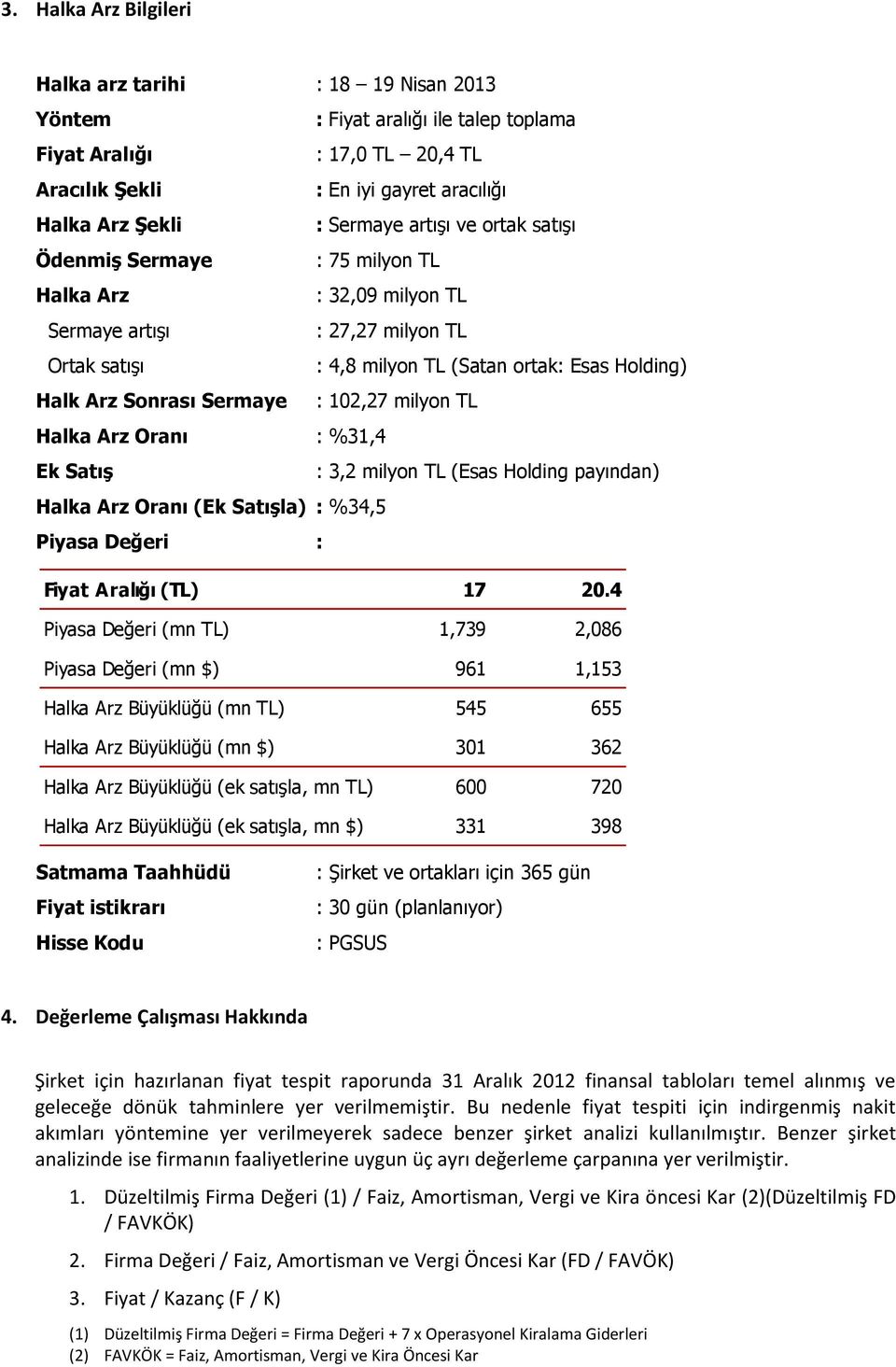 102,27 milyon TL Halka Arz Oranı : %31,4 Ek Satış : 3,2 milyon TL (Esas Holding payından) Halka Arz Oranı (Ek Satışla) : %34,5 Piyasa Değeri : Fiyat Aralığı (TL) 17 20.