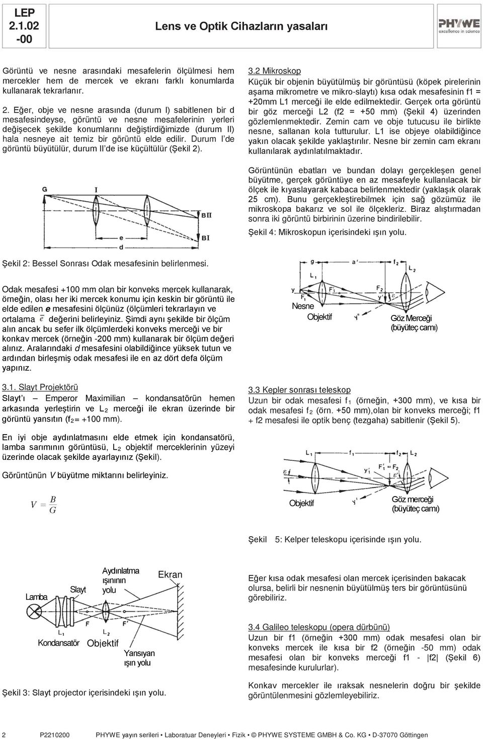 görüntü elde edilir. Durum I de görüntü büyütülür, durum II de ise küçültülür (Şekil 2). 3.