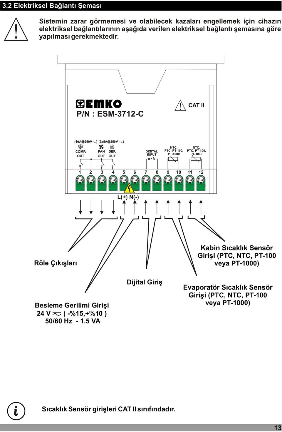 OUT DIGITAL INPUT NTC, PTC, PT-100, PT-1000 NTC, PTC, PT-100, PT-1000 1 2 3 4 5 6 7 8 9 10 11 12 L(+) N(-) Röle Çýkýþlarý Kabin Sýcaklýk Sensör Giriþi (PTC, NTC,