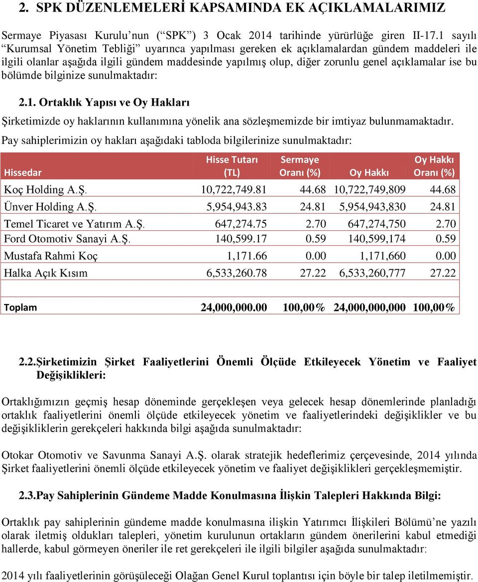 bu bölümde bilginize sunulmaktadır: 2.1. Ortaklık Yapısı ve Oy Hakları Şirketimizde oy haklarının kullanımına yönelik ana sözleşmemizde bir imtiyaz bulunmamaktadır.