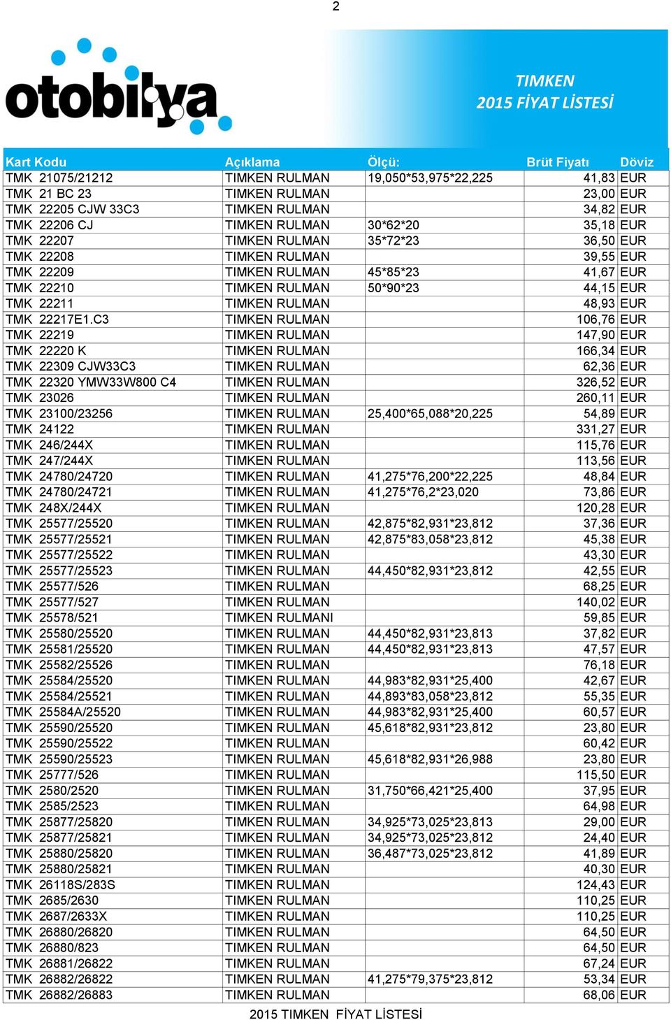 C3 RULMAN 106,76 EUR TMK 22219 RULMAN 147,90 EUR TMK 22220 K RULMAN 166,34 EUR TMK 22309 CJW33C3 RULMAN 62,36 EUR TMK 22320 YMW33W800 C4 RULMAN 326,52 EUR TMK 23026 RULMAN 260,11 EUR TMK 23100/23256