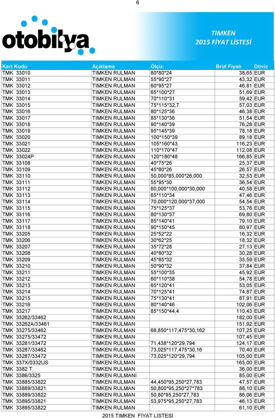 100*150*39 89,18 EUR TMK 33021 RULMAN 105*160*43 116,23 EUR TMK 33022 RULMAN 110*170*47 112,08 EUR TMK 33024P RULMAN 120*180*48 166,85 EUR TMK 33108 RULMAN 40*75*26 25,37 EUR TMK 33109 RULMAN