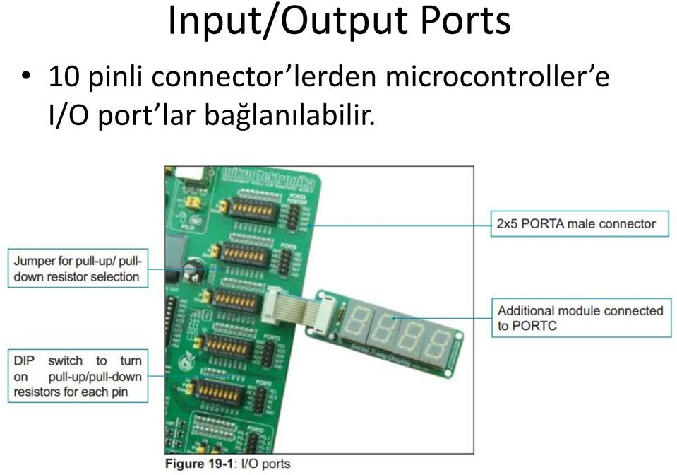 microcontroller e I/O