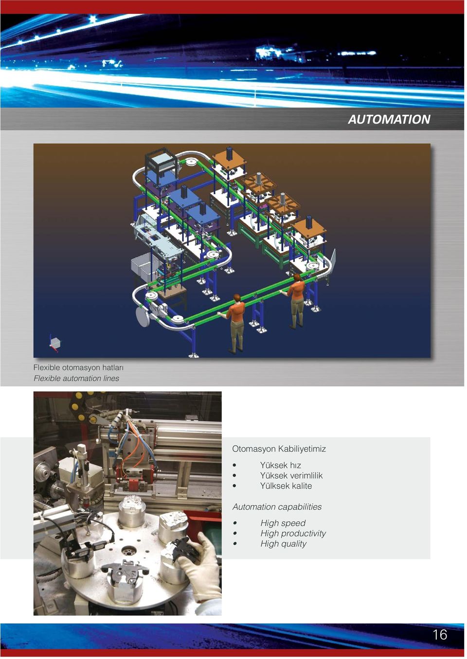 hız Yüksek verimlilik Yülksek kalite Automation