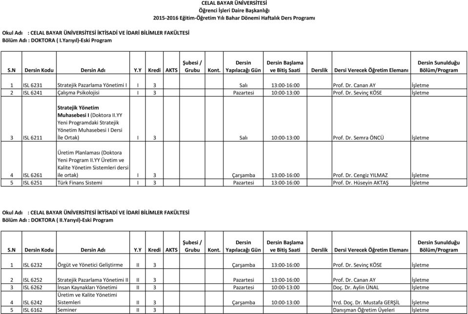 YY Yeni Programdaki Stratejik Yönetim Muhasebesi I Dersi İle Ortak) I 3 Salı 10:00-13:00 Prof. Dr. Semra ÖNCÜ İşletme 4 ISL 6261 Üretim Planlaması (Doktora Yeni Program II.