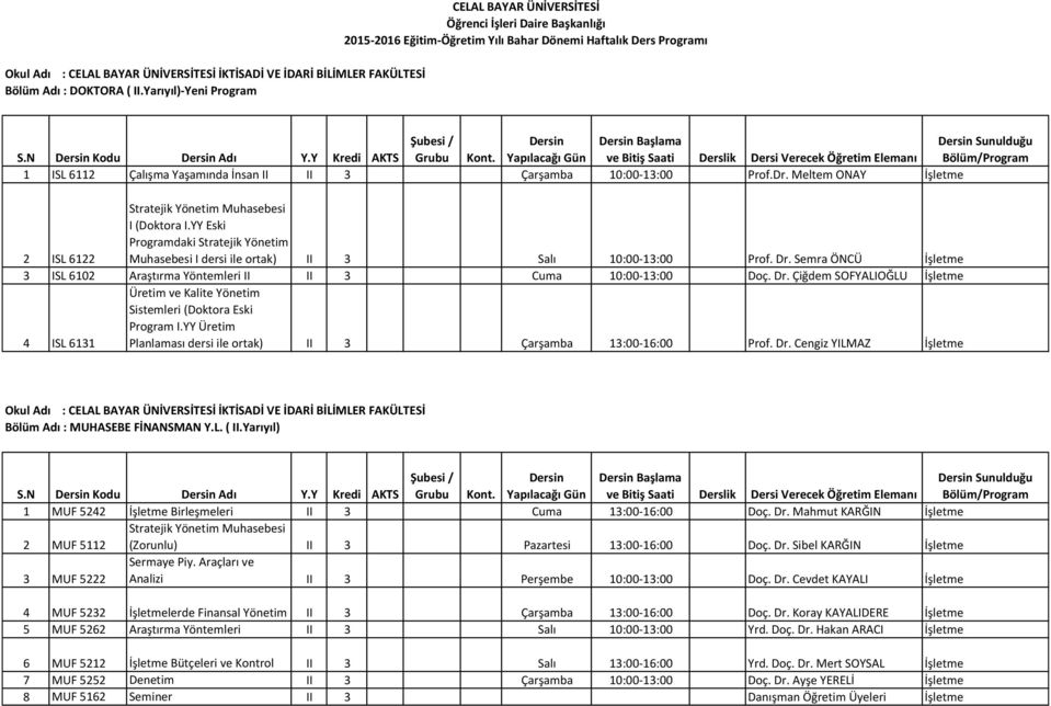 Semra ÖNCÜ İşletme 3 ISL 6102 Araştırma Yöntemleri II II 3 Cuma 10:00-13:00 Doç. Dr. Çiğdem SOFYALIOĞLU İşletme 4 ISL 6131 Üretim ve Kalite Yönetim Sistemleri (Doktora Eski Program I.