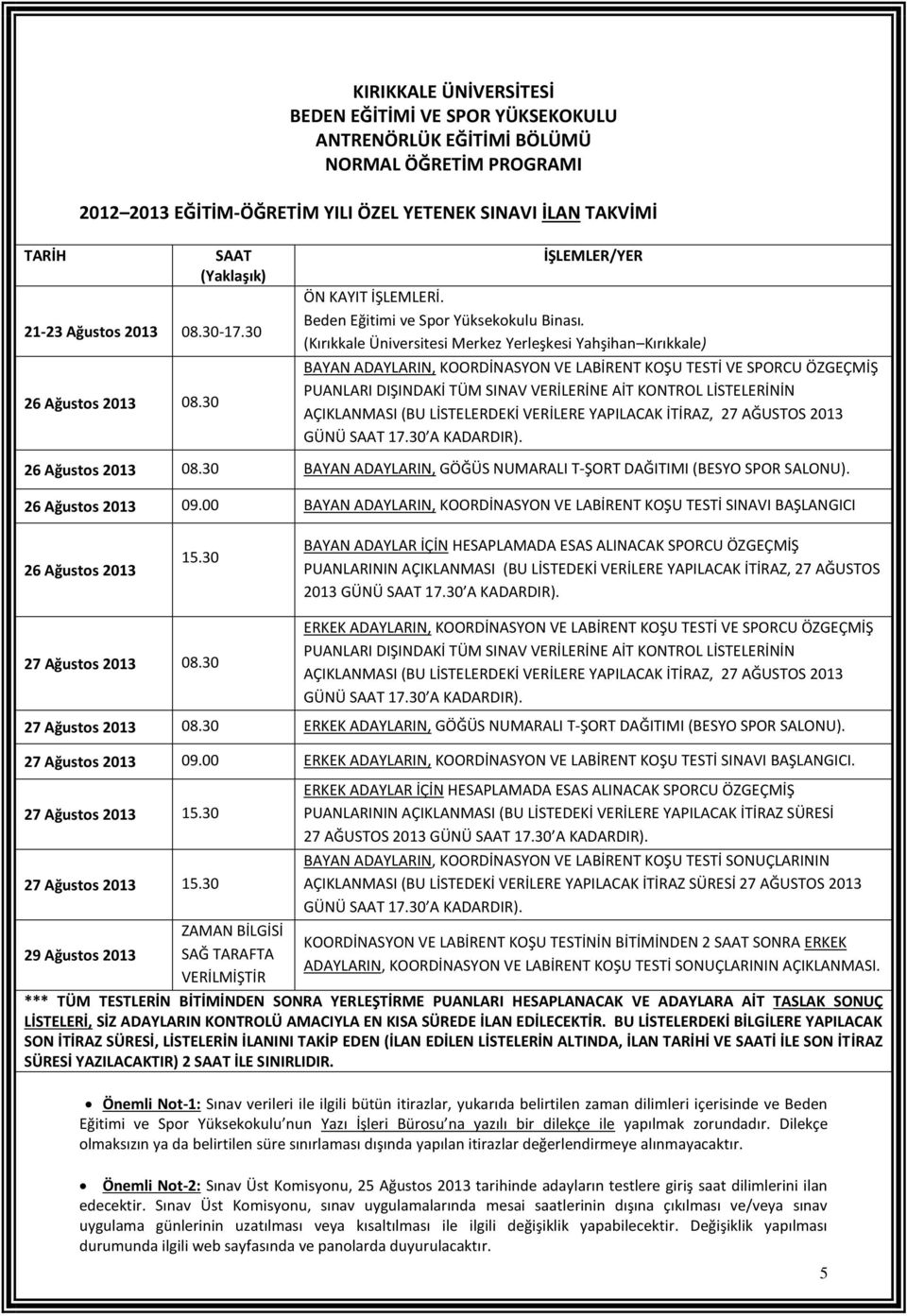 (Kırıkkale Üniversitesi Merkez Yerleşkesi Yahşihan Kırıkkale) BAYAN ADAYLARIN, KOORDİNASYON VE LABİRENT KOŞU TESTİ VE SPORCU ÖZGEÇMİŞ PUANLARI DIŞINDAKİ TÜM SINAV VERİLERİNE AİT KONTROL LİSTELERİNİN