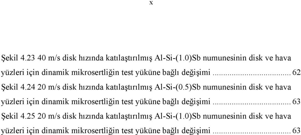 24 20 m/s disk hızında katılaştırılmış Al-Si-(0.