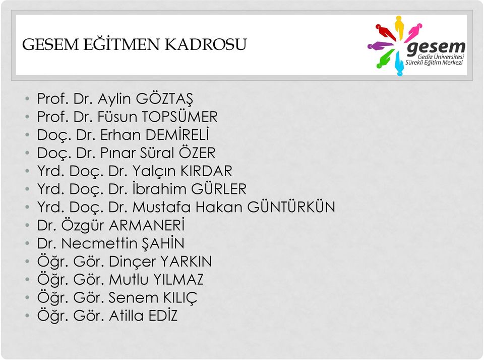 Doç. Dr. Mustafa Hakan GÜNTÜRKÜN Dr. Özgür ARMANERİ Dr. Necmettin ŞAHİN Öğr. Gör.