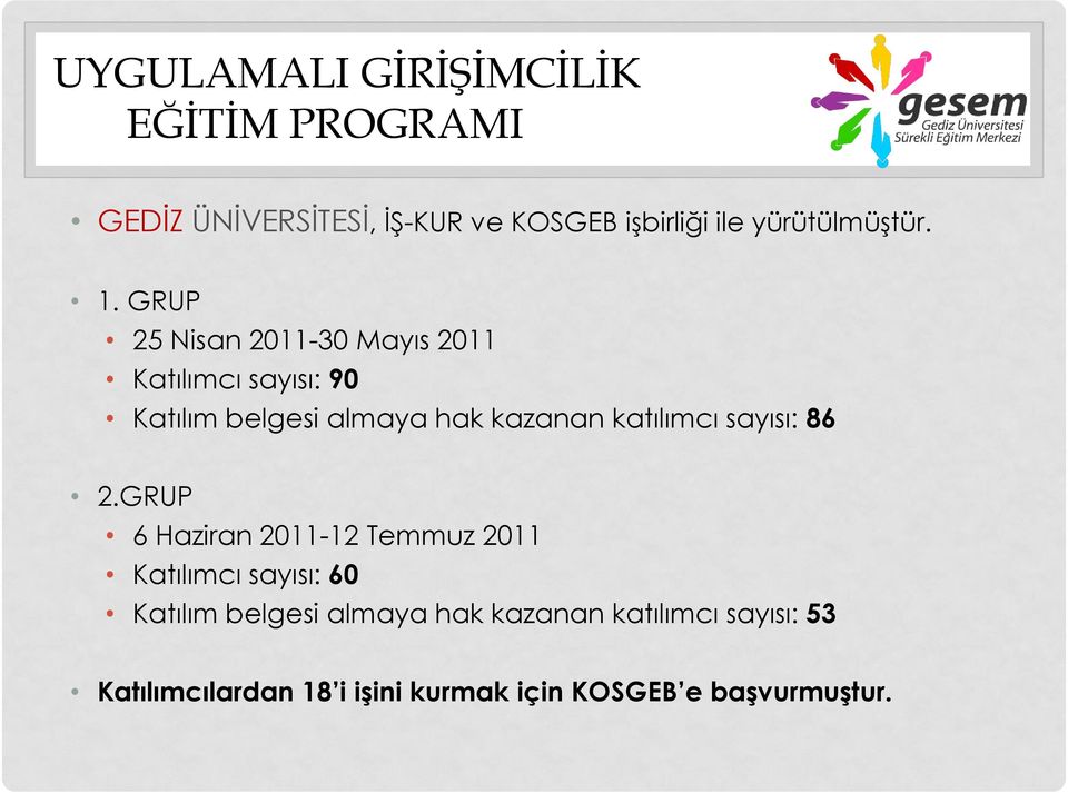 GRUP 25 Nisan 2011-30 Mayıs 2011 Katılımcı sayısı: 90 Katılım belgesi almaya hak kazanan katılımcı