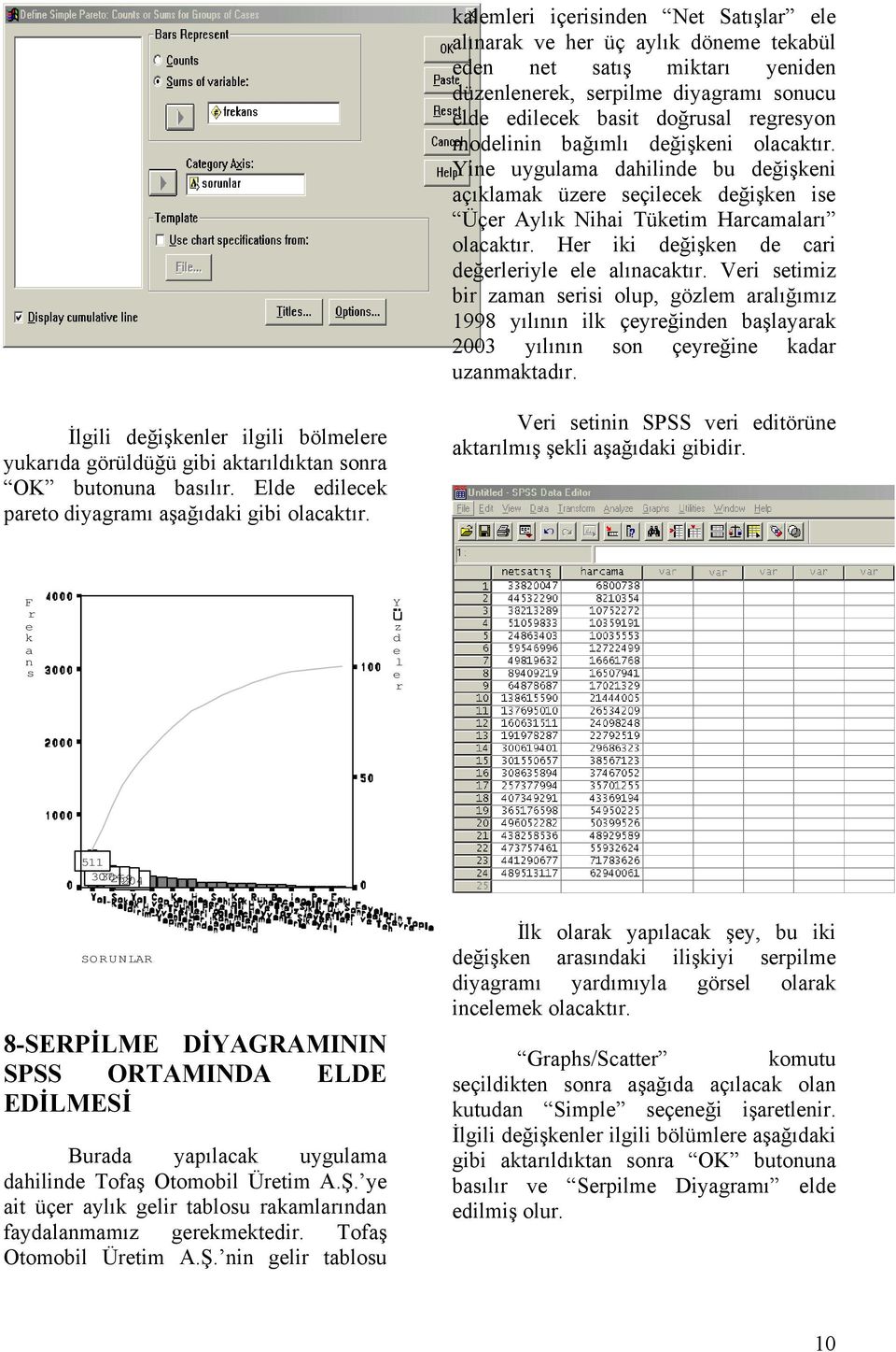 Her iki değişken de cari değerleriyle ele alınacaktır. Veri setimiz bir zaman serisi olup, gözlem aralığımız 1998 yılının ilk çeyreğinden başlayarak 2003 yılının son çeyreğine kadar uzanmaktadır.