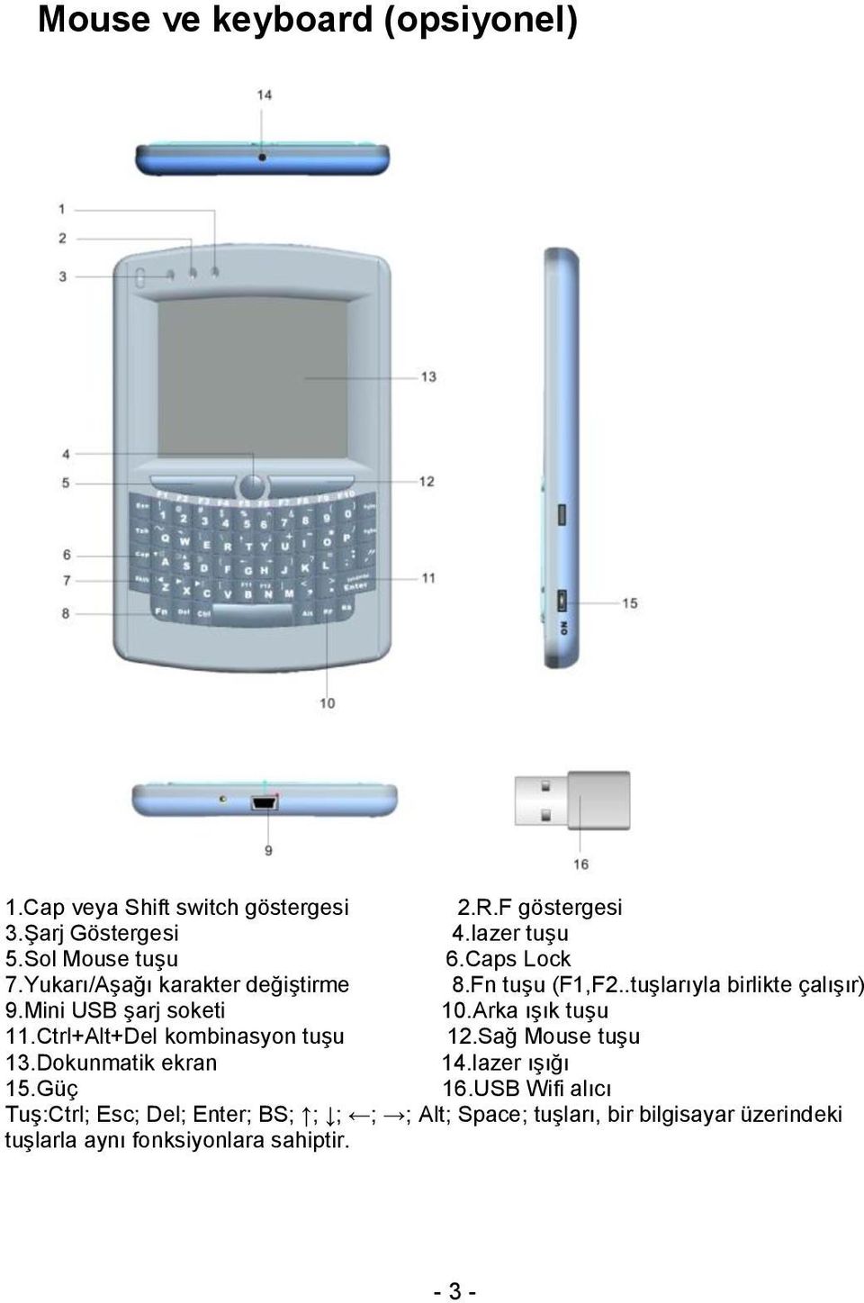 Mini USB şarj soketi 10.Arka ışık tuşu 11.Ctrl+Alt+Del kombinasyon tuşu 12.Sağ Mouse tuşu 13.Dokunmatik ekran 14.