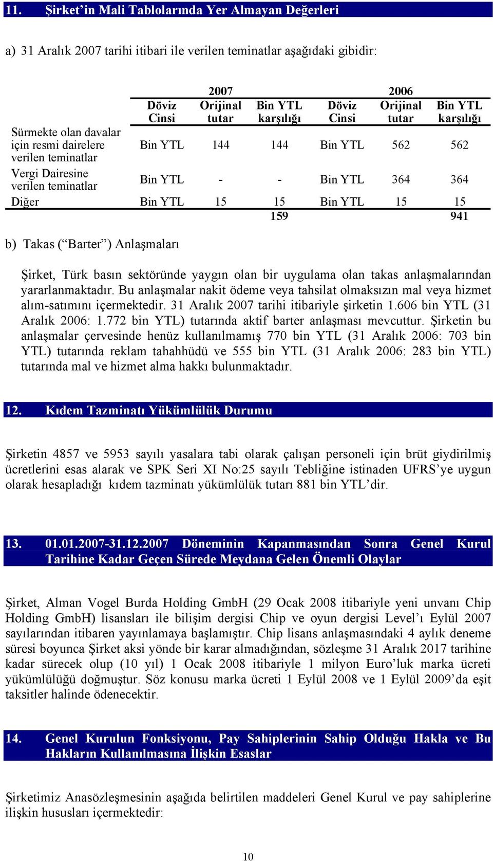 YTL 15 15 Bin YTL 15 15 159 941 b) Takas ( Barter ) Anlaşmaları Şirket, Türk basın sektöründe yaygın olan bir uygulama olan takas anlaşmalarından yararlanmaktadır.