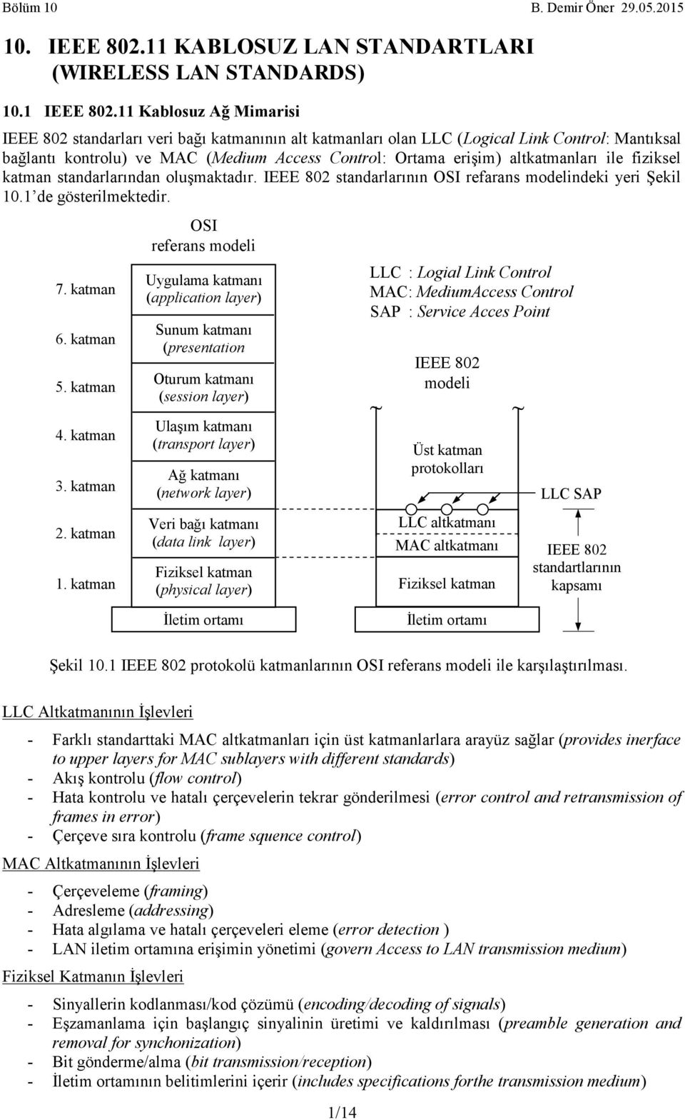 altkatmanları ile fiziksel katman standarlarından oluşmaktadır. IEEE 802 standarlarının OSI refarans modelindeki yeri Şekil 10.1 de gösterilmektedir. 7. katman 6. katman 5. katman 4. katman 3.