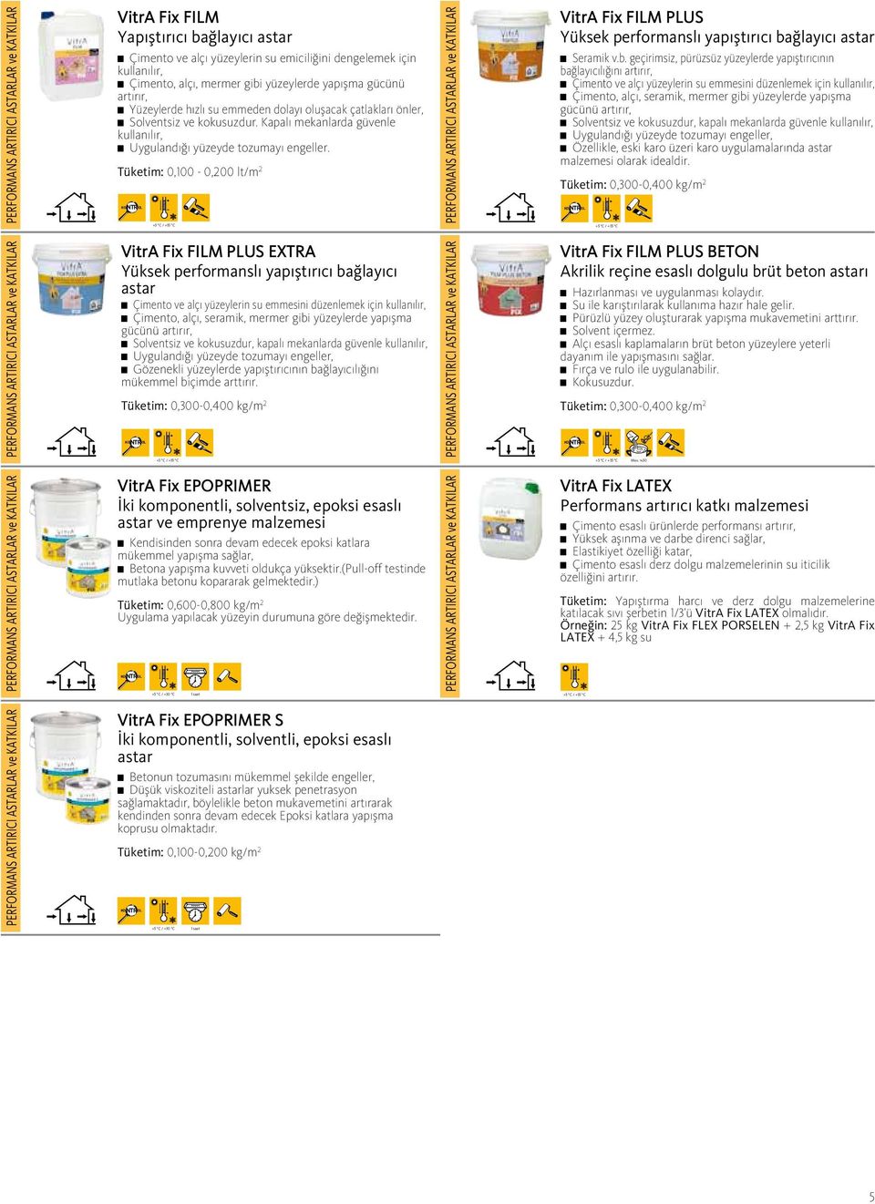 Tüketim: 0,100-0,200 lt/m 2 PERFORMANS ARTIRICI ASTARLAR ve KATKILAR VitrA Fix FILM PLUS Yüksek performanslı yapıştırıcı ba