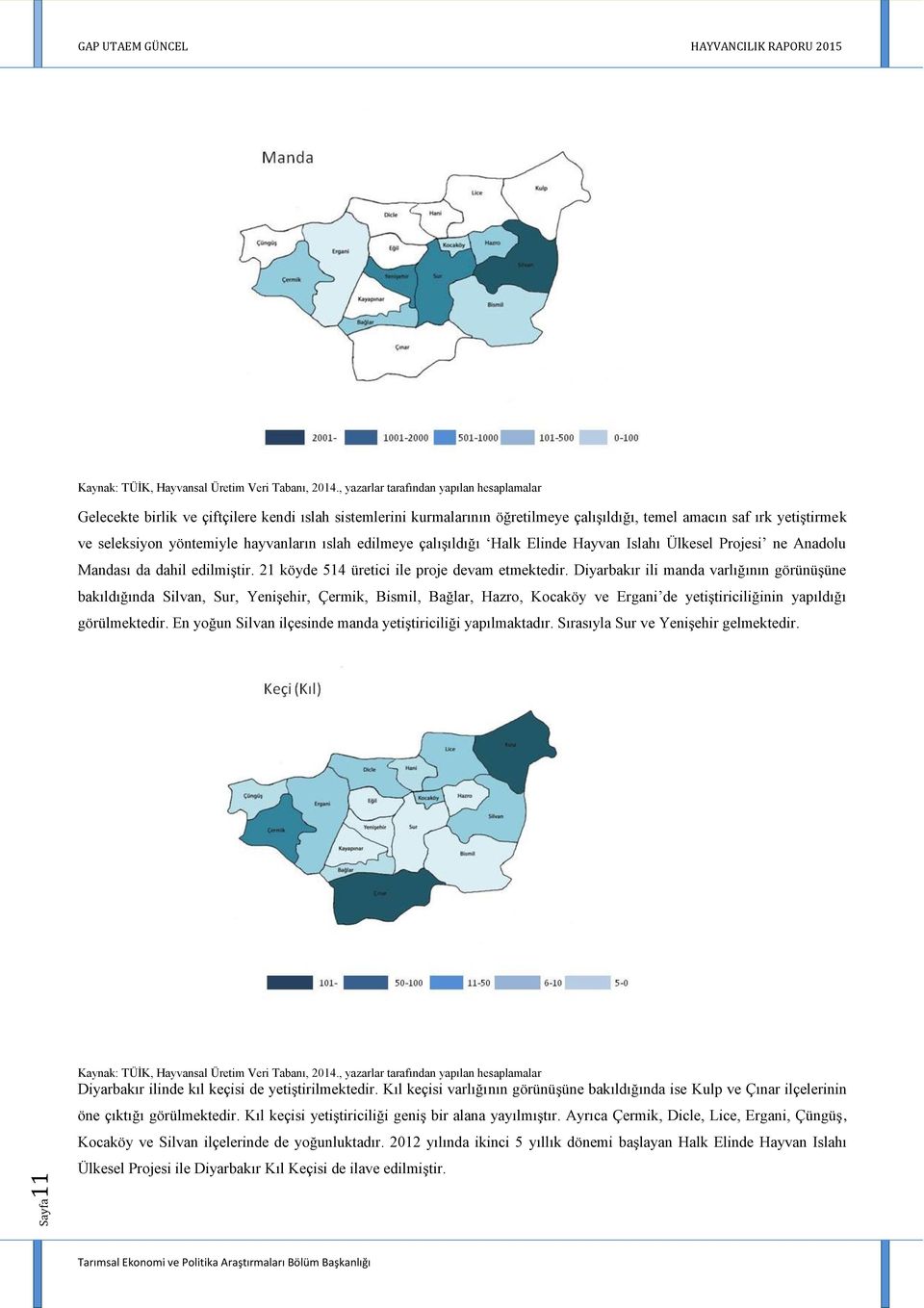 Diyarbakır ili manda varlığının görünüşüne bakıldığında Silvan, Sur, Yenişehir, Çermik, Bismil, Bağlar, Hazro, Kocaköy ve Ergani de yetiştiriciliğinin yapıldığı görülmektedir.