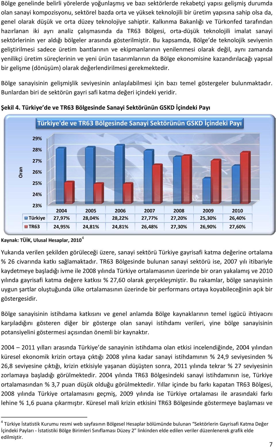 Kalkınma Bakanlığı ve Türkonfed tarafından hazırlanan iki ayrı analiz çalışmasında da TR63 Bölgesi, orta-düşük teknolojili imalat sanayi sektörlerinin yer aldığı bölgeler arasında gösterilmiştir.