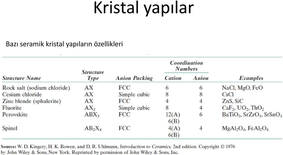 yapıların