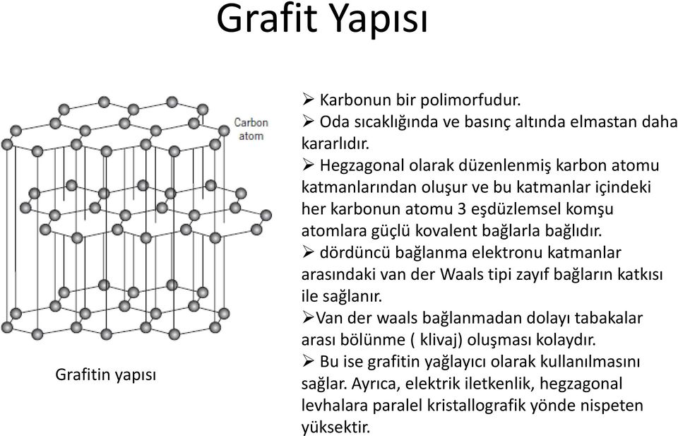 bağlarla bağlıdır. dördüncü bağlanma elektronu katmanlar arasındaki van der Waals tipi zayıf bağların katkısı ile sağlanır.