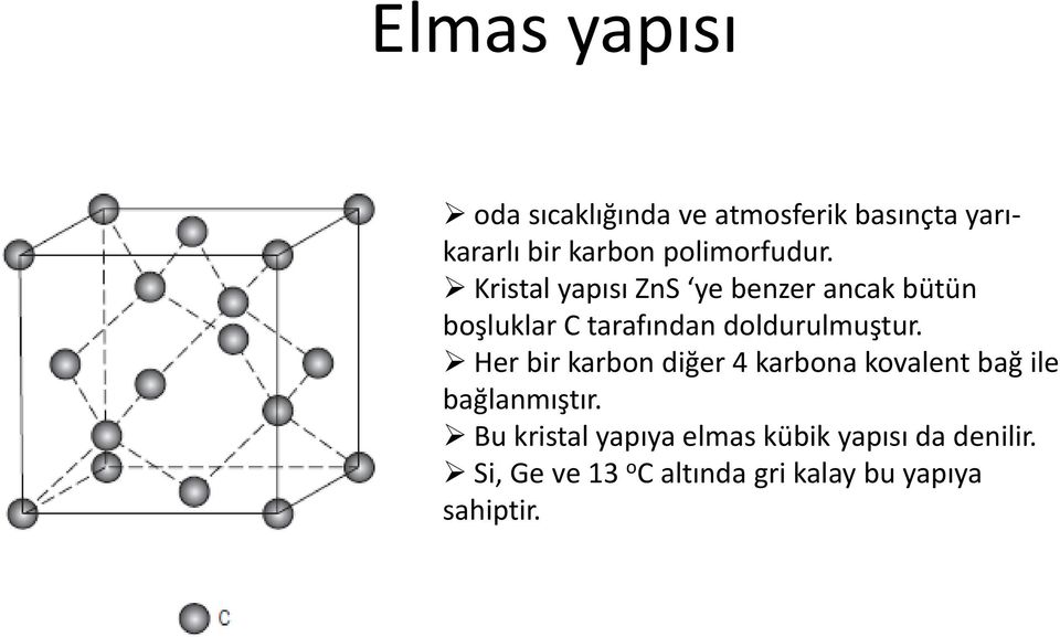 Kristal yapısı ZnS ye benzer ancak bütün boşluklar C tarafından doldurulmuştur.