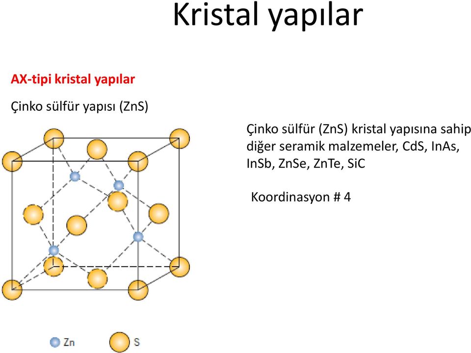 kristal yapısına sahip diğer seramik