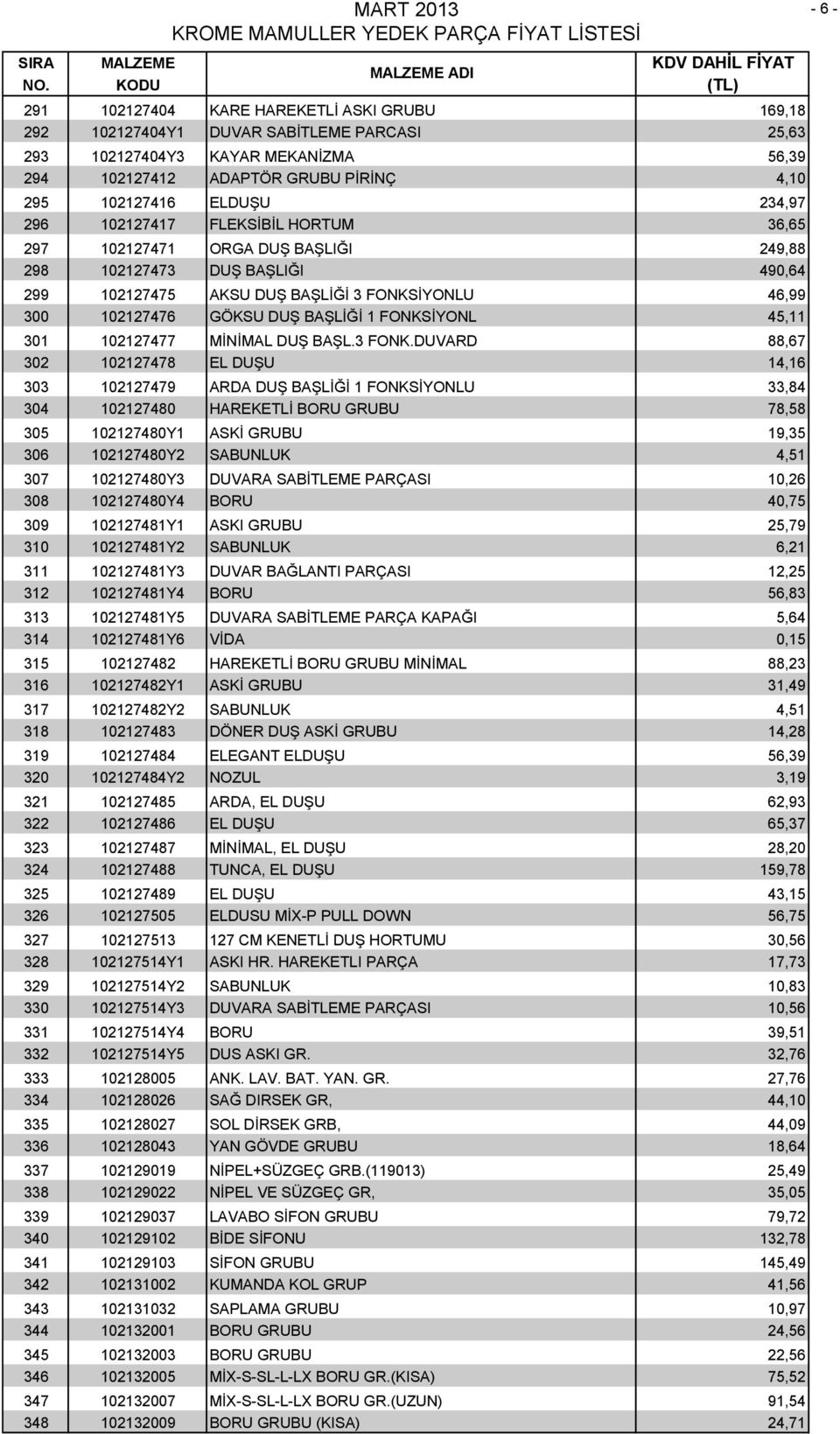 FONKSİYONL 45,11 301 102127477 MİNİMAL DUŞ BAŞL.3 FONK.