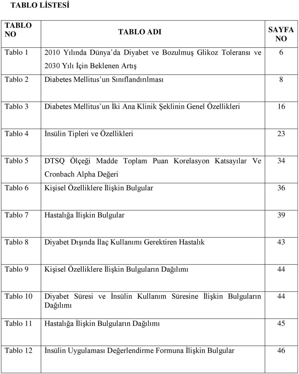 Tablo 6 Kişisel Özelliklere İlişkin Bulgular 36 Tablo 7 Hastalığa İlişkin Bulgular 39 Tablo 8 Diyabet Dışında İlaç Kullanımı Gerektiren Hastalık 43 Tablo 9 Kişisel Özelliklere İlişkin Bulguların