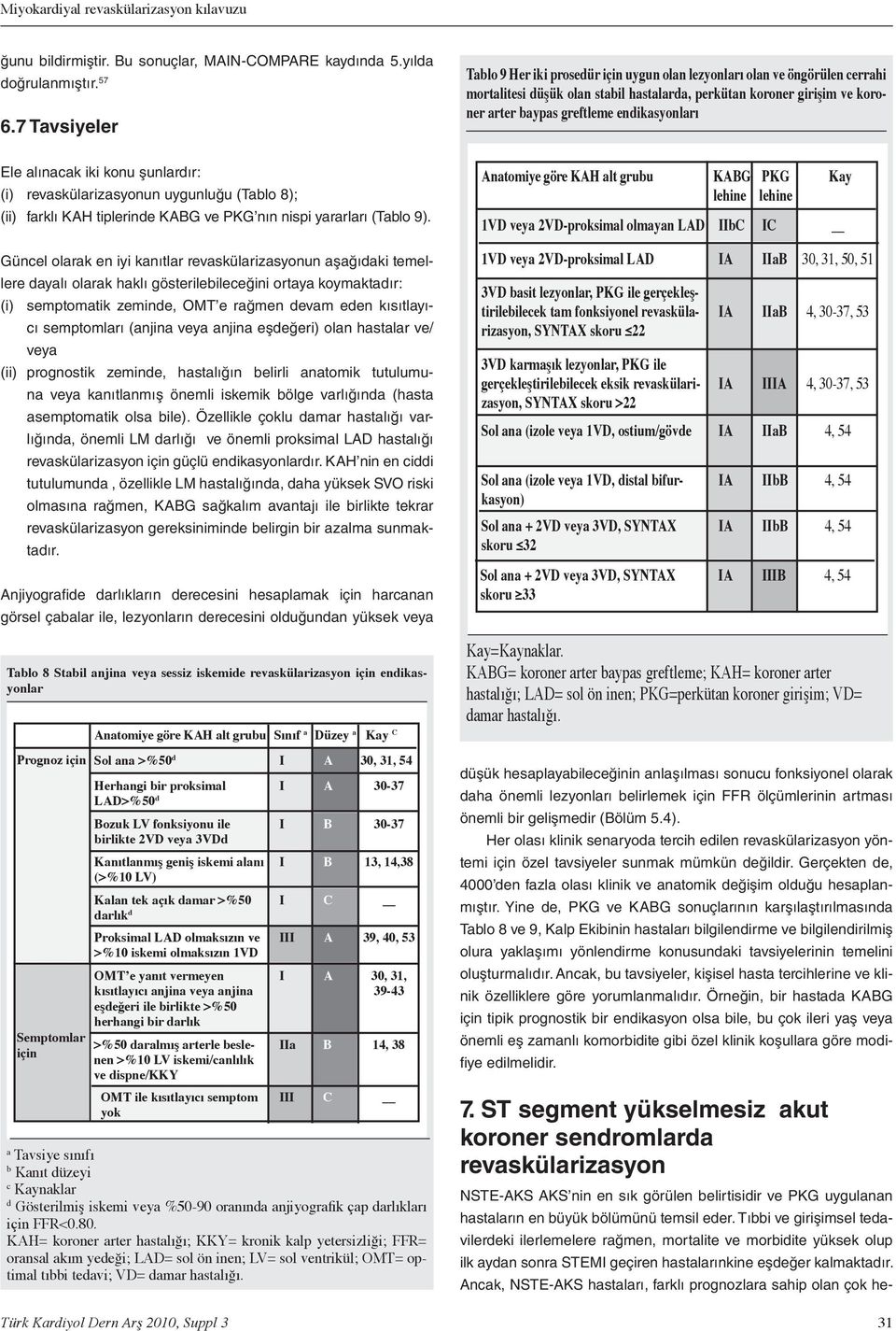 konu şunlrdır: (i) revskülrizsyonun uygunluğu (Tlo 8); (ii) frklı KAH tiplerinde KABG ve PKG nın nispi yrrlrı (Tlo 9).