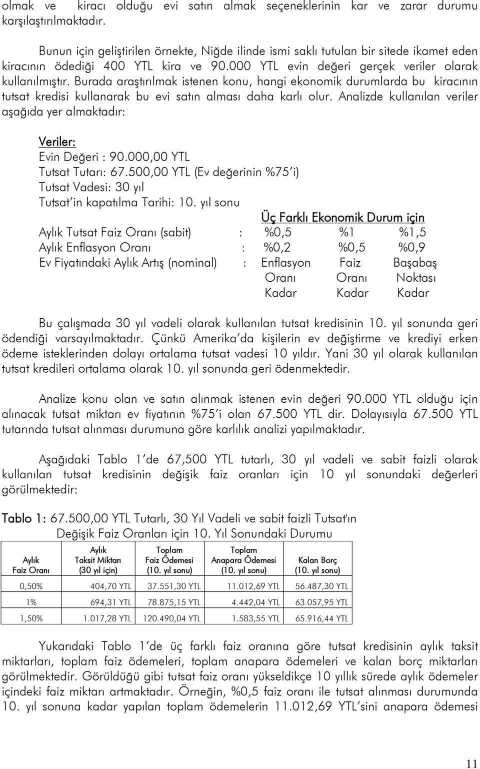 Burada araştırılmak istenen konu, hangi ekonomik durumlarda bu kiracının tutsat kredisi kullanarak bu evi satın alması daha karlı olur.