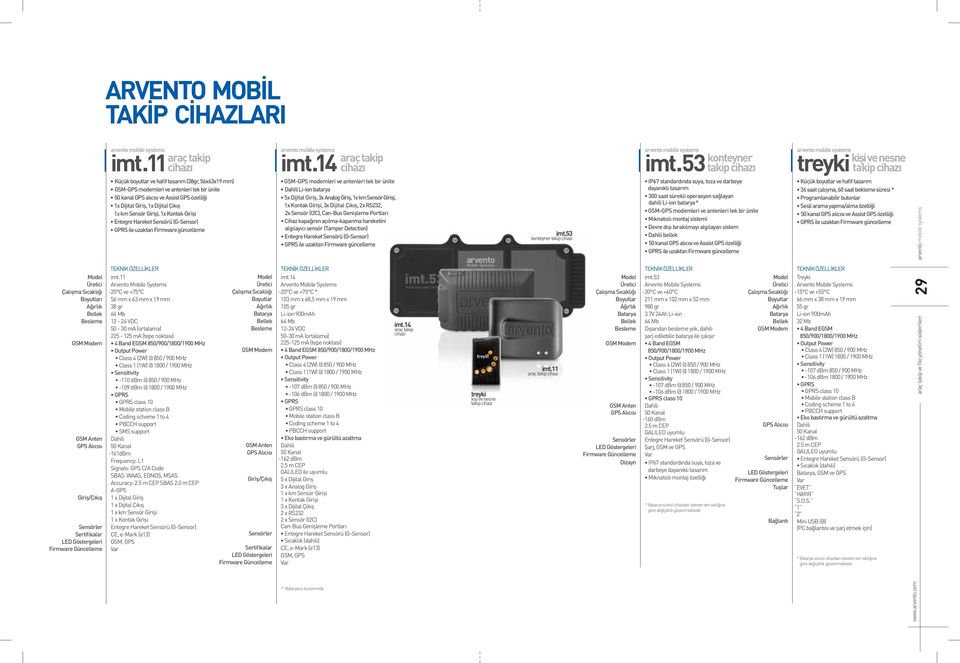 km Sensör Girişi, 1x Kontak Girişi Entegre Hareket Sensörü (G-Sensor) GPRS ile uzaktan Firmware güncelleme imt.