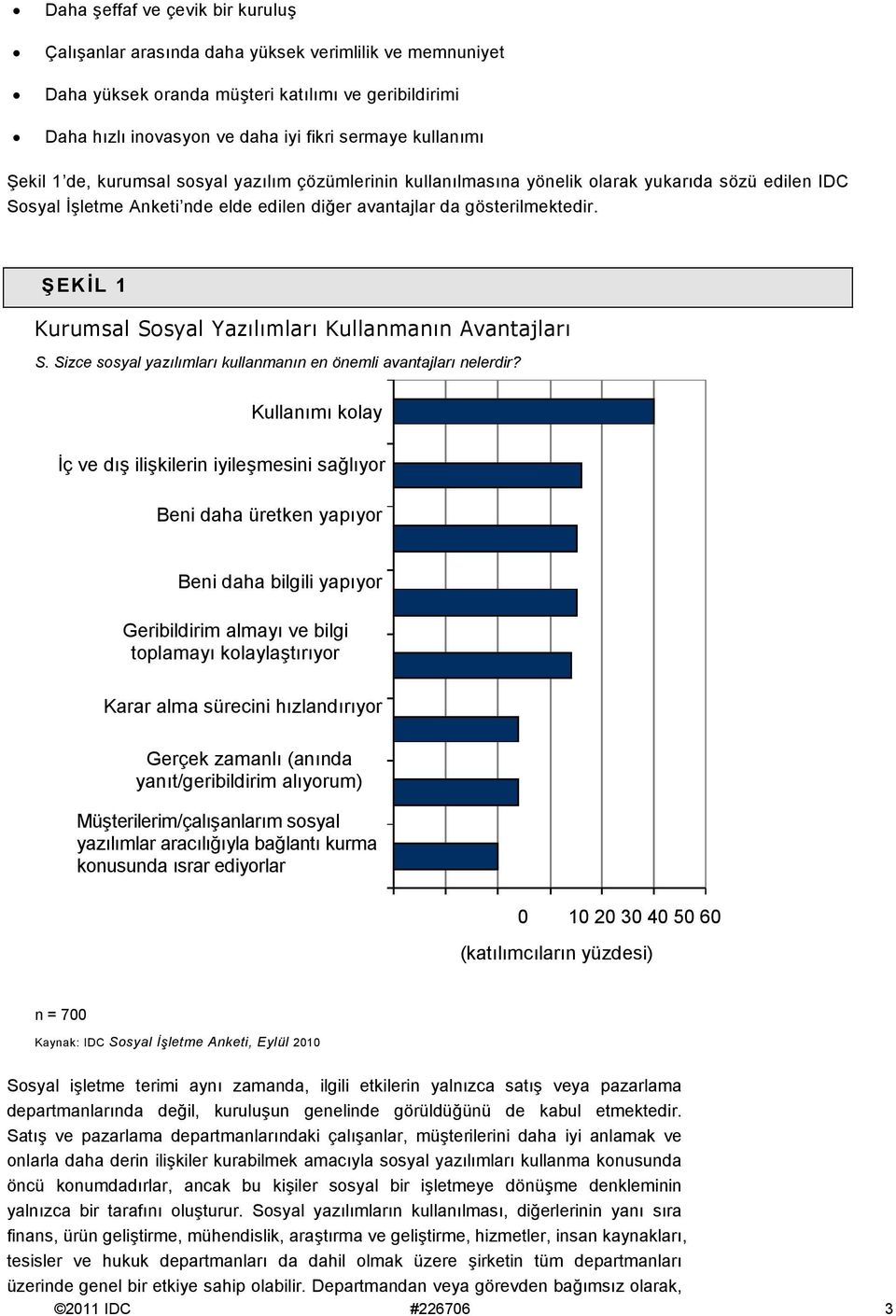 ŞEKİL 1 Kurumsal Sosyal Yazılımları Kullanmanın Avantajları S. Sizce sosyal yazılımları kullanmanın en önemli avantajları nelerdir?