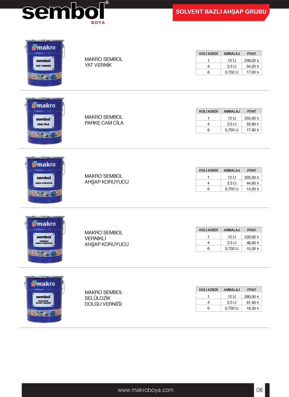 Lt 205,00,90,20 VERNİKLİ AHŞAP KORUYUCU 2 Lt 2,5 Lt 220,00 8,00 5,20