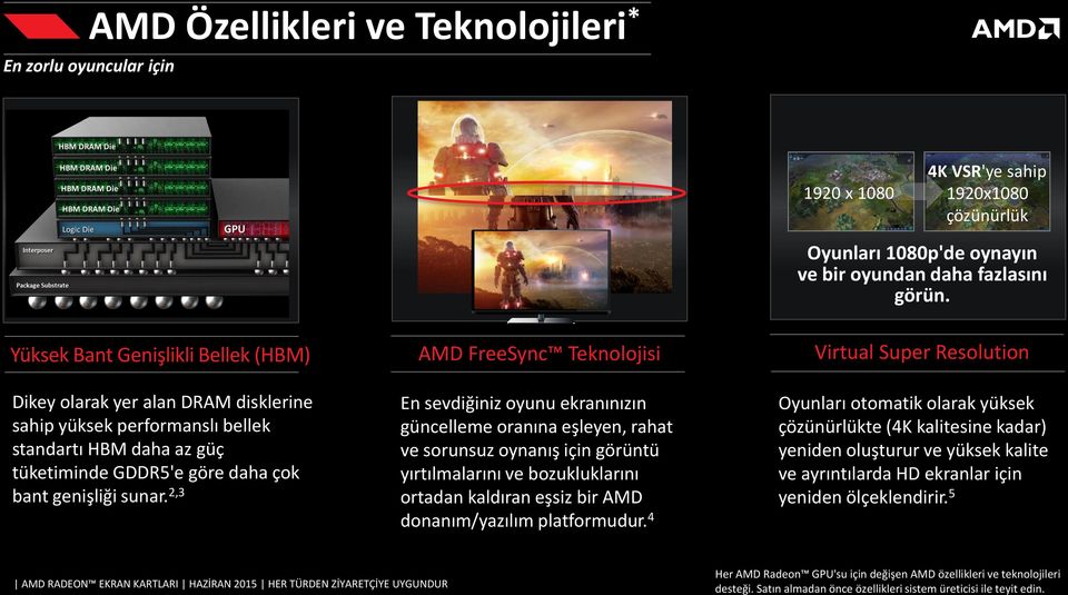 2,3 AMD FreeSync Teknolojisi En sevdiğiniz oyunu ekranınızın güncelleme oranına eşleyen, rahat ve sorunsuz oynanış için görüntü yırtılmalarını ve bozukluklarını ortadan kaldıran eşsiz bir AMD