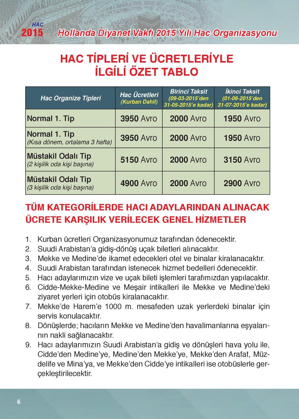 Tip (Kısa dönem, ortalama 3 hafta) Müstakil Odalı Tip (2 kişilik oda kişi başına) Müstakil Odalı Tip (3 kişilik oda kişi başına) 3950 Avro 2000 Avro 1950 Avro 5150 Avro 2000 Avro 3150 Avro 4900 Avro