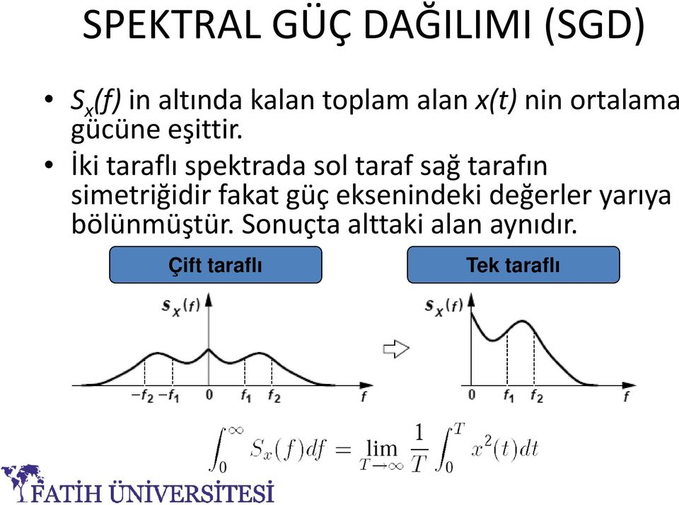 İki taraflı spektrada sol taraf sağ tarafın simetriğidir fakat