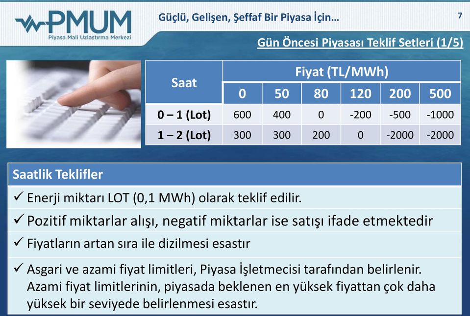 Pozitif miktarlar alışı, negatif miktarlar ise satışı ifade etmektedir Fiyatların artan sıra ile dizilmesi esastır Asgari ve azami fiyat