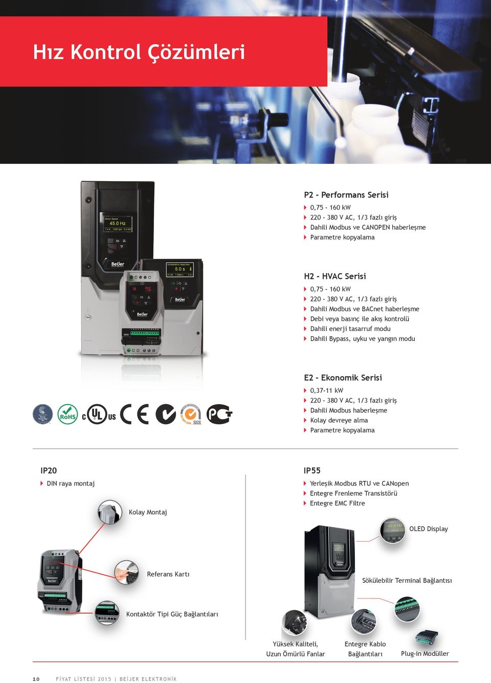 giriş Dahili Modbus haberleşme Kolay devreye alma Parametre kopyalama RoHS IP20 IP55 DIN raya montaj Yerleşik Modbus RTU ve CANopen Entegre Frenleme Transistörü Entegre EMC Filtre Kolay Montaj OLED