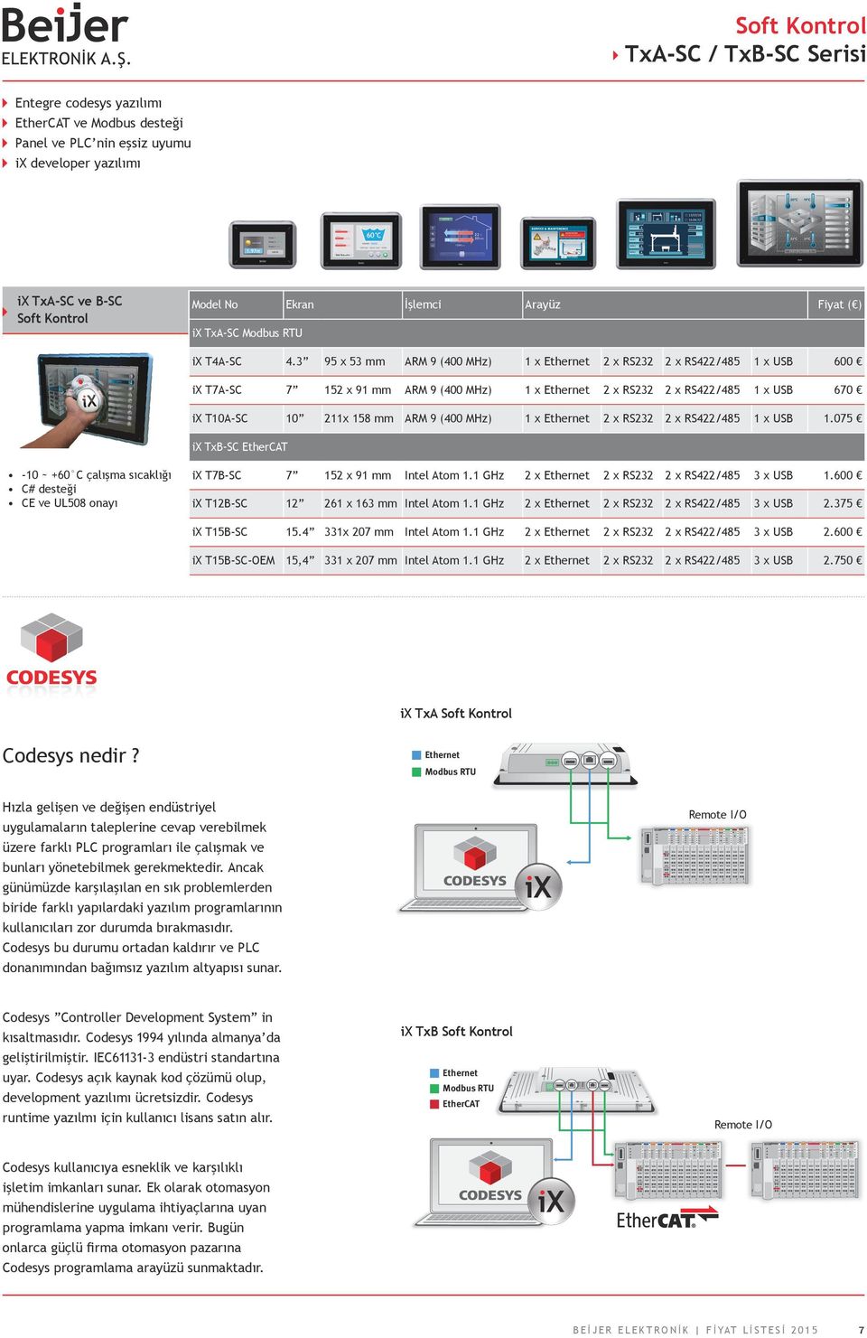 3 95 x 53 mm ARM 9 (400 MHz) 1 x Ethernet 2 x RS232 2 x RS422/485 1 x USB 600 ix T7A-SC 7 152 x 91 mm ARM 9 (400 MHz) 1 x Ethernet 2 x RS232 2 x RS422/485 1 x USB 670 ix T10A-SC 10 211x 158 mm ARM 9